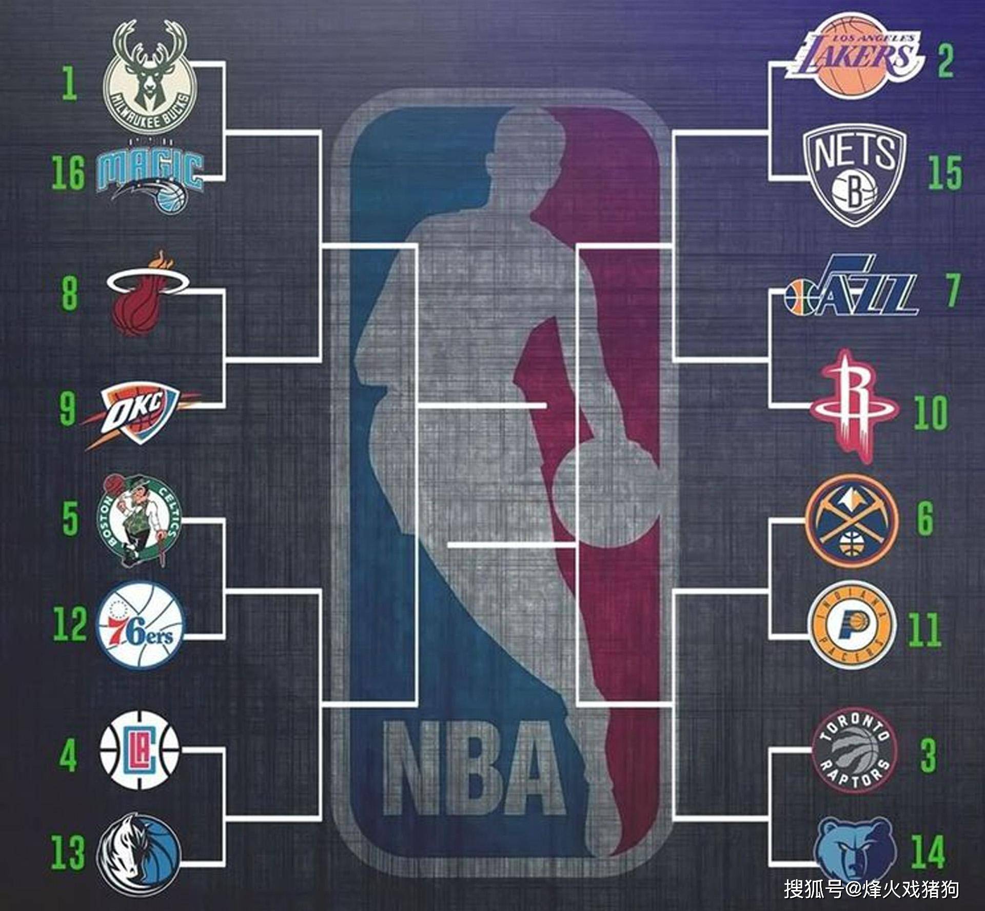 短期爆发力 短期爆发力